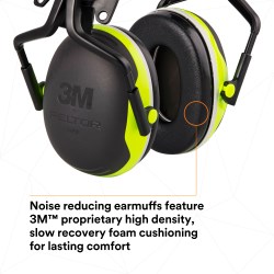 occ103-3m-peltor-hard-hat-attached-electrically-insulated-earmuffs-x4p5e-benefits-noise-reducing.png